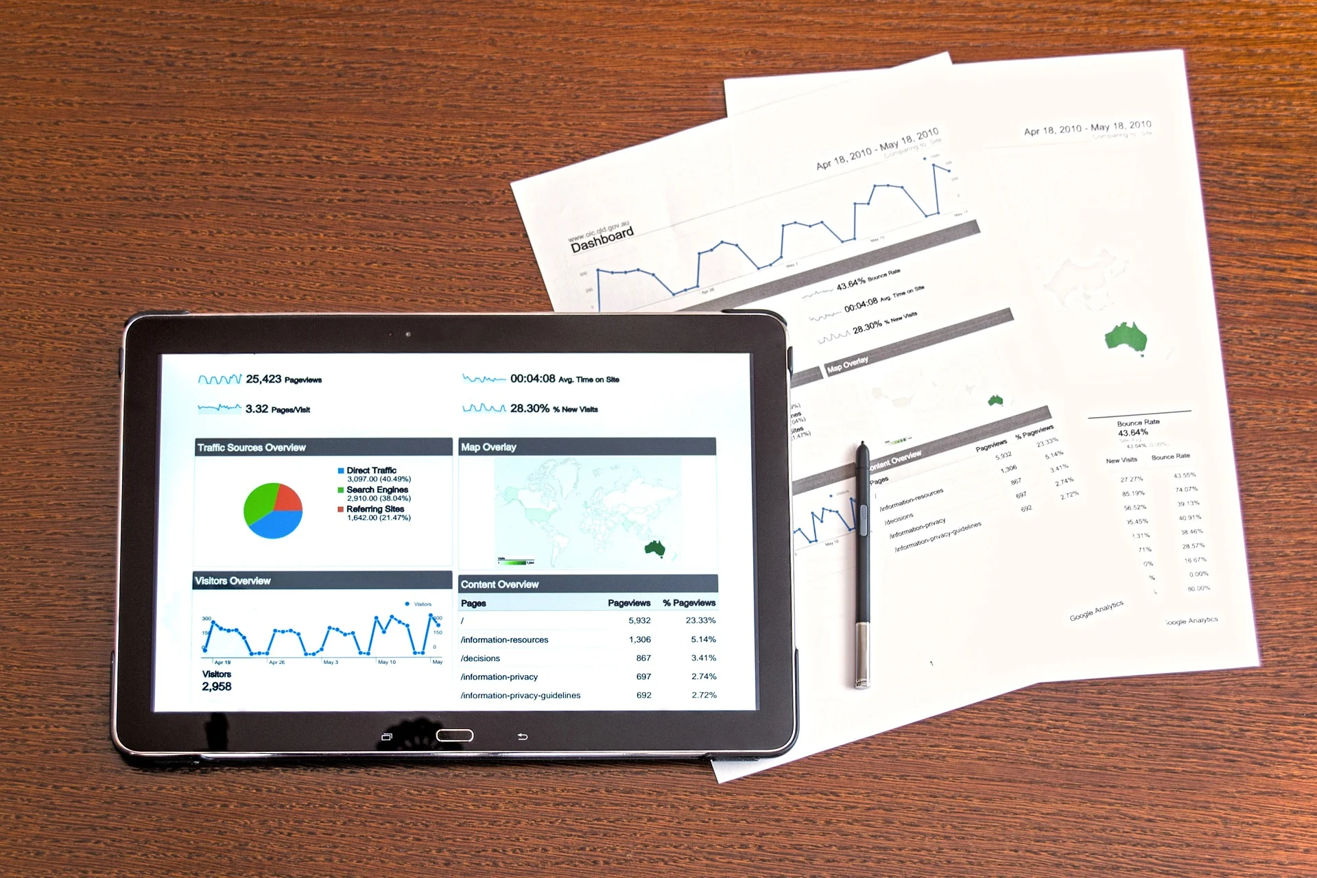Vacancy: Intern – Climate Change Transparency Monitoring and Evaluatio