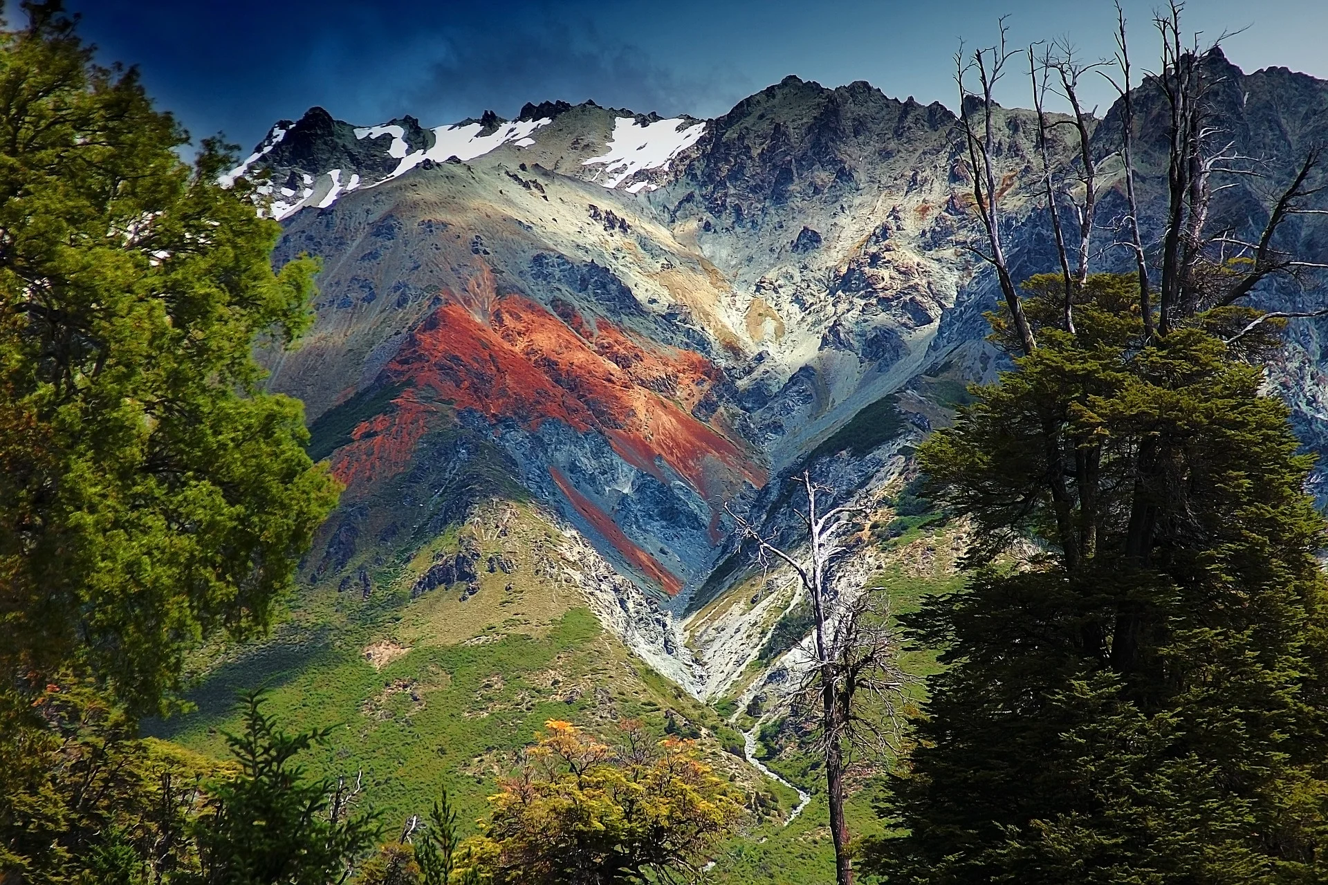 Linking climate action and sustainable development in Argentina